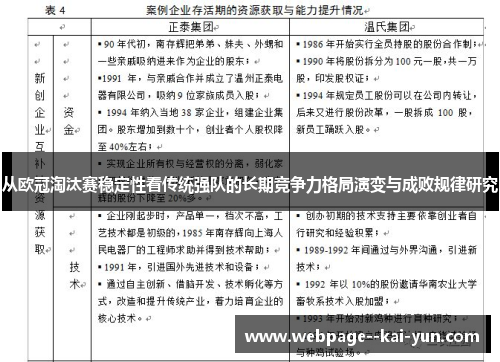 从欧冠淘汰赛稳定性看传统强队的长期竞争力格局演变与成败规律研究