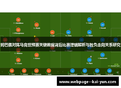 姆巴佩对阵马竞世预赛关键数据背后比赛逻辑解析与胜负走向关系研究 姆巴佩对阵马竞世预赛关键数据背后比赛逻辑解析与胜负走向关系研究
