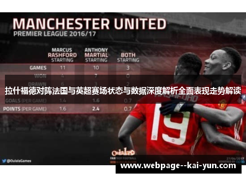 拉什福德对阵法国与英超赛场状态与数据深度解析全面表现走势解读