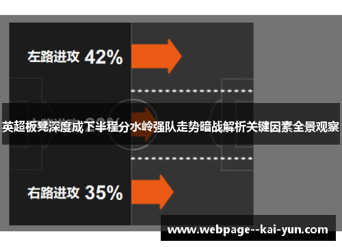 英超板凳深度成下半程分水岭强队走势暗战解析关键因素全景观察 英超板凳深度成下半程分水岭强队走势暗战解析关键因素全景观察