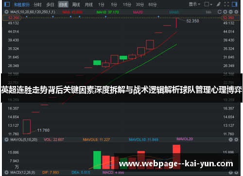英超连胜走势背后关键因素深度拆解与战术逻辑解析球队管理心理博弈 英超连胜走势背后关键因素深度拆解与战术逻辑解析球队管理心理博弈