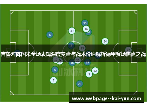 吉鲁对阵国米全场表现深度复盘与战术价值解析德甲赛场焦点之战 吉鲁对阵国米全场表现深度复盘与战术价值解析德甲赛场焦点之战