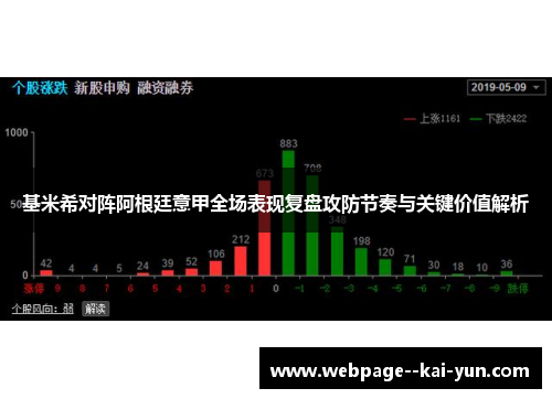 基米希对阵阿根廷意甲全场表现复盘攻防节奏与关键价值解析