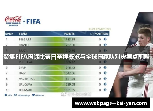 聚焦FIFA国际比赛日赛程概览与全球国家队对决看点前瞻 聚焦FIFA国际比赛日赛程概览与全球国家队对决看点前瞻